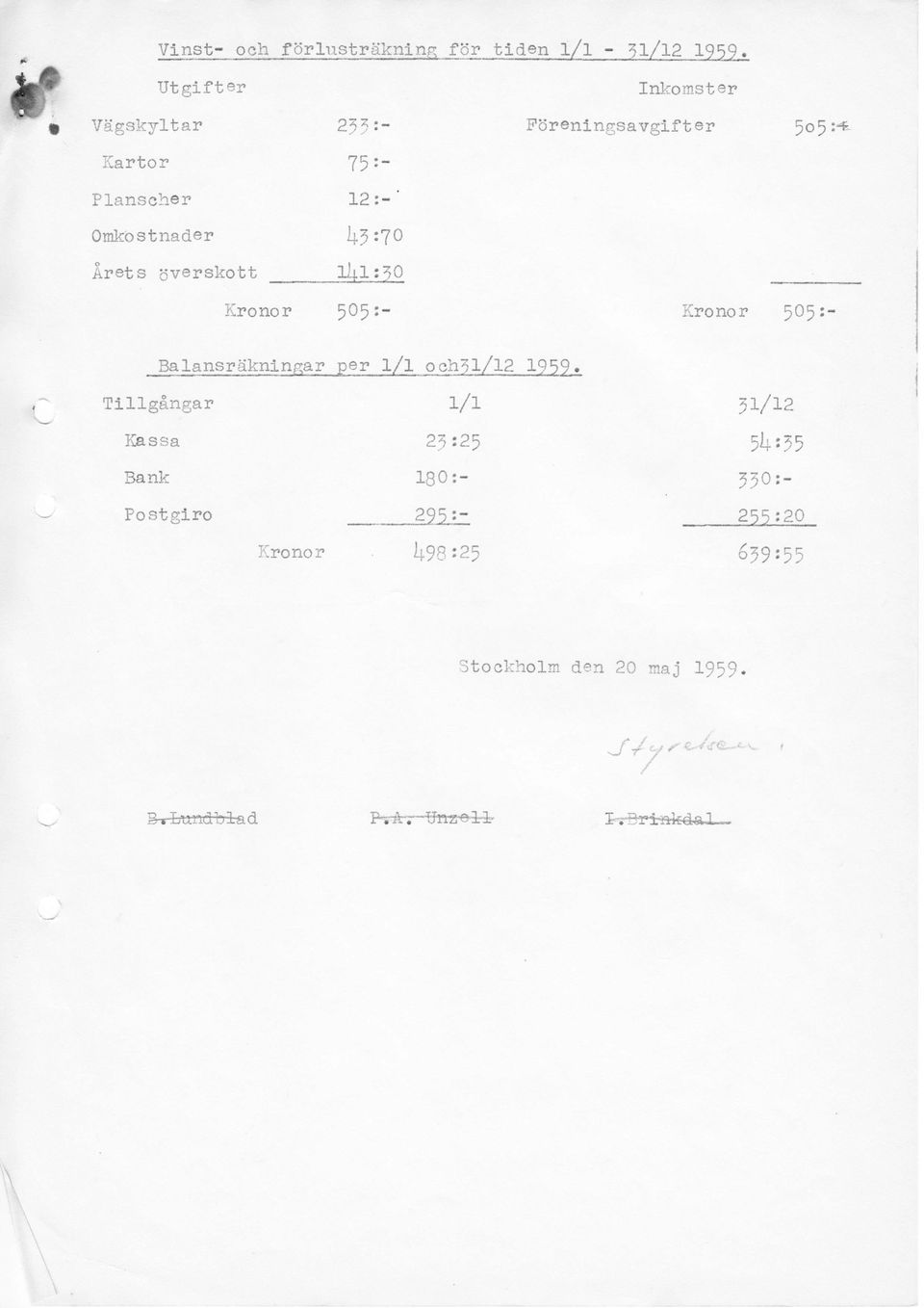 j4f aq Årets 5versl<ott Kronor 5O5t- JoJ:+ I Tillgångar Balansräknlnear per ah och4ah2 1959, igssa Bank Postgttto