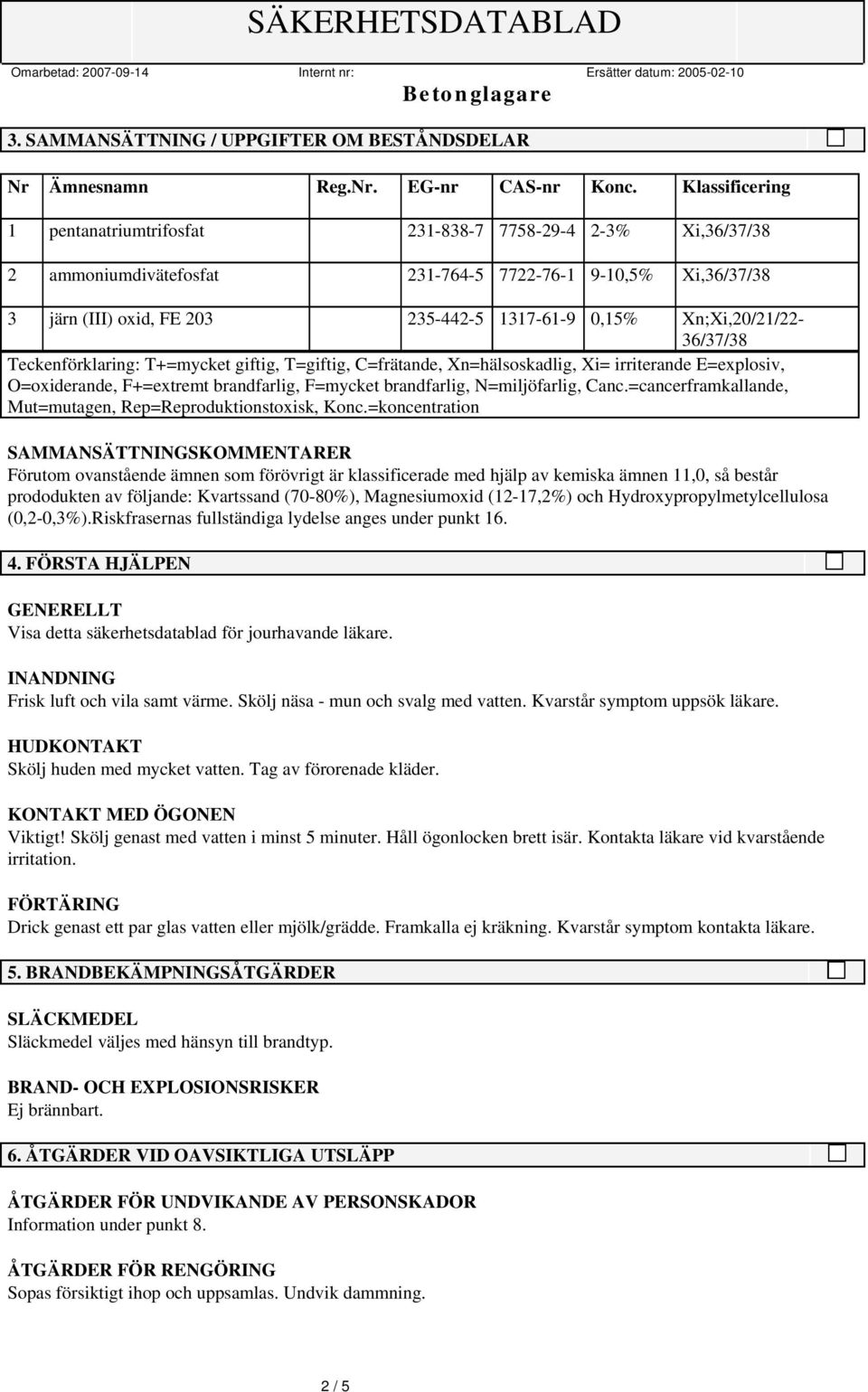 Xn;Xi,20/21/22-36/37/38 Teckenförklaring: T+=mycket giftig, T=giftig, C=frätande, Xn=hälsoskadlig, Xi= irriterande E=explosiv, O=oxiderande, F+=extremt brandfarlig, F=mycket brandfarlig,