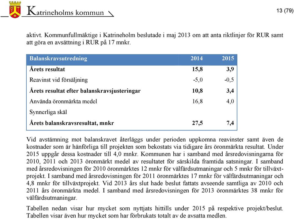 Årets balanskravsresultat, mnkr Vid avstämning mot balanskravet återläggs under perioden uppkomna reavinster samt även de kostnader som är hänförliga till projekten som bekostats via tidigare års