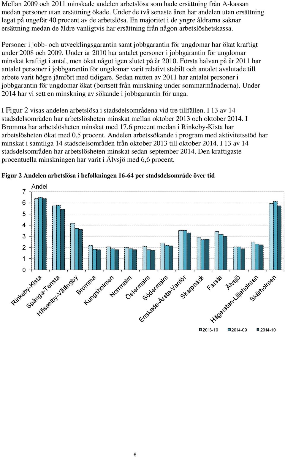 En majoritet i de yngre åldrarna saknar ersättning medan de äldre vanligtvis har ersättning från någon arbetslöshetskassa.