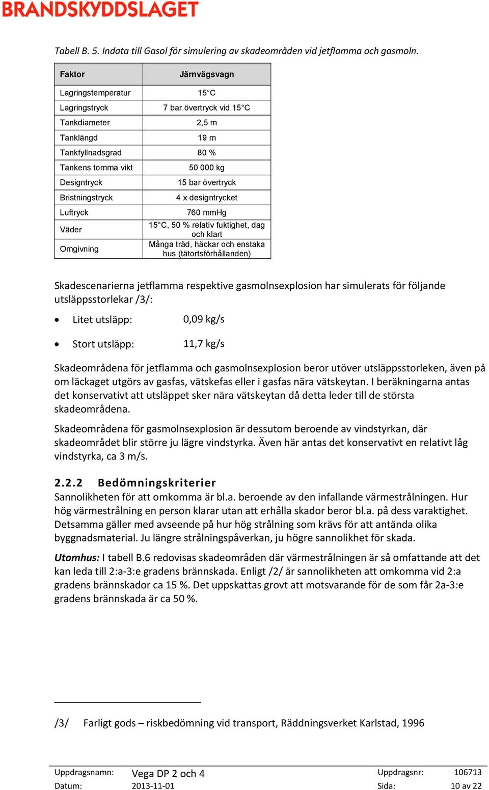 Väder Omgivning 50 000 kg 15 bar övertryck 4 x designtrycket 760 mmhg 15 C, 50 % relativ fuktighet, dag och klart Många träd, häckar och enstaka hus (tätortsförhållanden) Skadescenarierna jetflamma