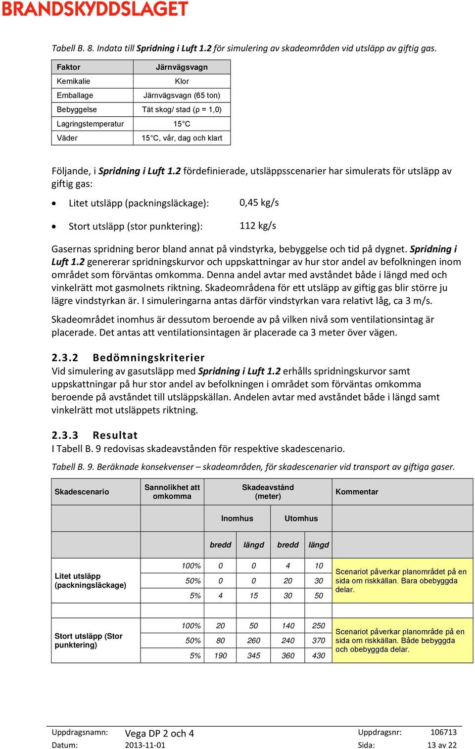 2 fördefinierade, utsläppsscenarier har simulerats för utsläpp av giftig gas: Litet utsläpp (packningsläckage): 0,45 kg/s Stort utsläpp (stor punktering): 112 kg/s Gasernas spridning beror bland