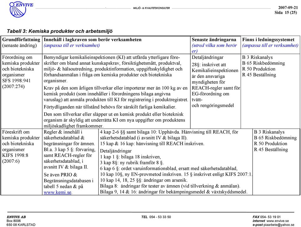 produktinformation, uppgiftsskyldighet och förhandsanmälan i fråga om kemiska produkter och biotekniska organismer.