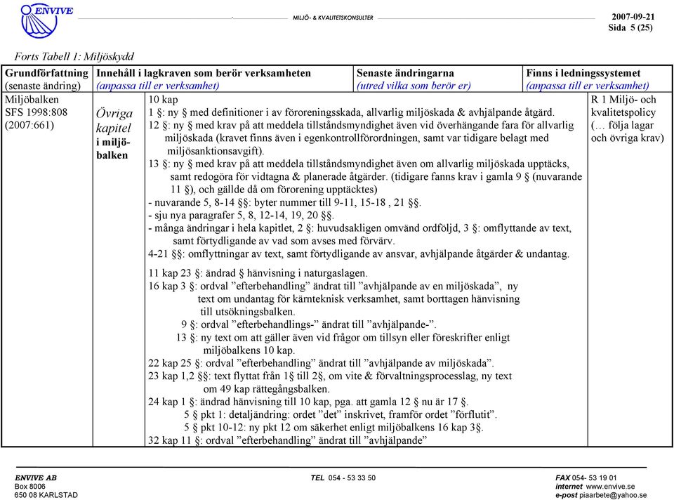 miljösanktionsavgift). 13 : ny med krav på att meddela tillståndsmyndighet även om allvarlig miljöskada upptäcks, samt redogöra för vidtagna & planerade åtgärder.