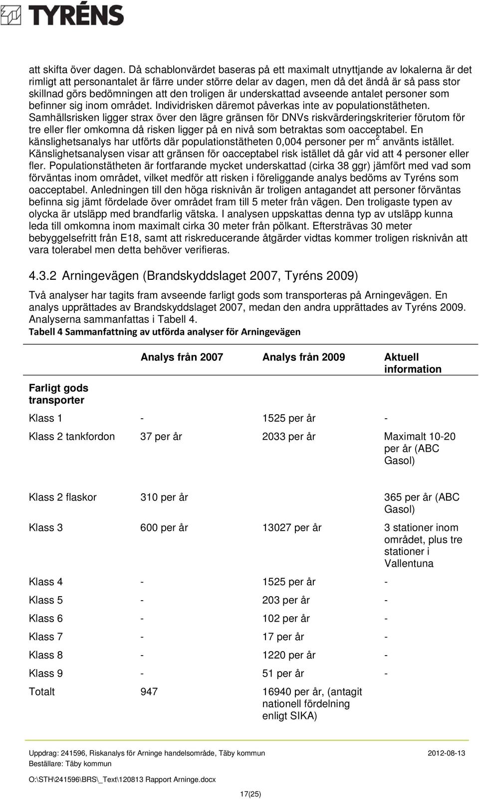 den troligen är underskattad avseende antalet personer som befinner sig inom området. Individrisken däremot påverkas inte av populationstätheten.