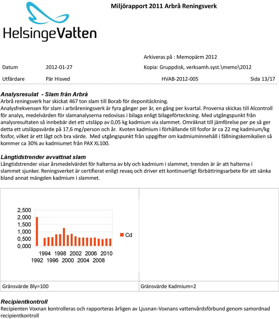 Proverna skickas till Alcontroll för analys, medelvärden för slamanalyserna redovisas i bilaga enligt bilageförteckning.