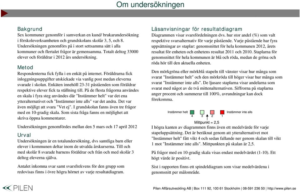 Metod Respondenterna fick fylla i en enkät på internet. Föräldrarna fick inloggningsuppgifter utskickade via vanlig post medan eleverna svarade i skolan.