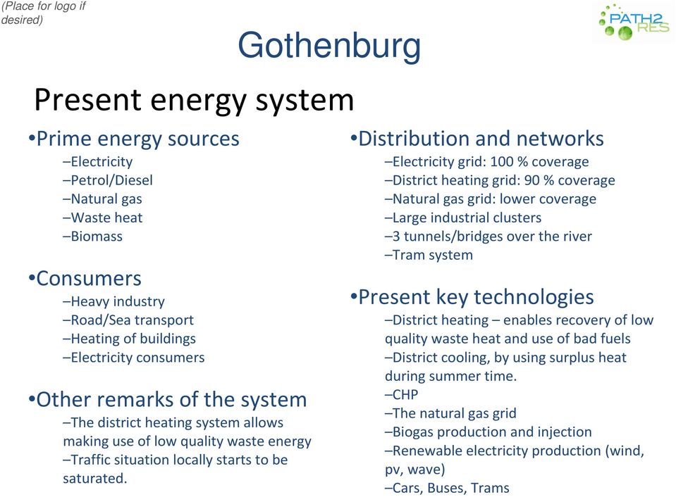 Distribution and networks Electricity grid: 100 % coverage District heating grid: 90 % coverage Natural gas grid: lower coverage Large industrial clusters 3 tunnels/bridges over the river Tram system