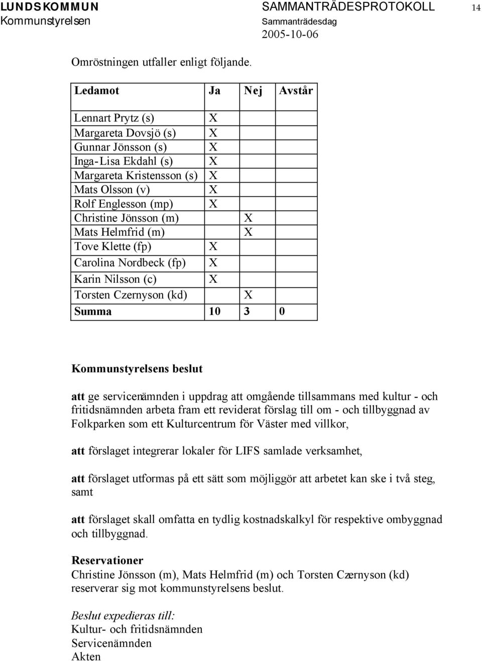 X Mats Helmfrid (m) X Tove Klette (fp) X Carolina Nordbeck (fp) X Karin Nilsson (c) X Torsten Czernyson (kd) X Summa 10 3 0 s beslut att ge servicenämnden i uppdrag att omgående tillsammans med