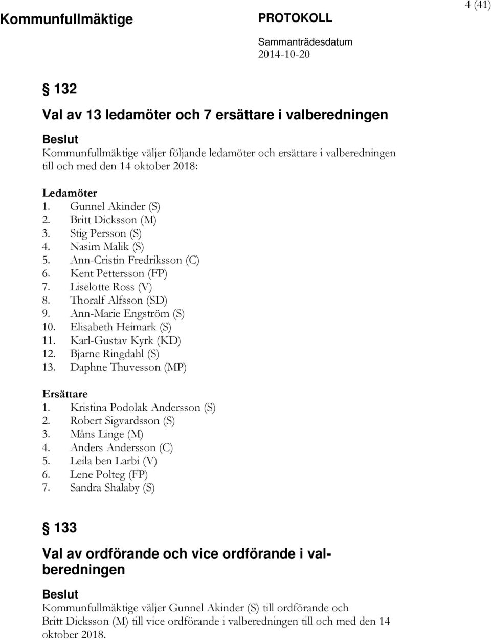 Ann-Marie Engström (S) 10. Elisabeth Heimark (S) 11. Karl-Gustav Kyrk (KD) 12. Bjarne Ringdahl (S) 13. Daphne Thuvesson (MP) Ersättare 1. Kristina Podolak Andersson (S) 2. Robert Sigvardsson (S) 3.