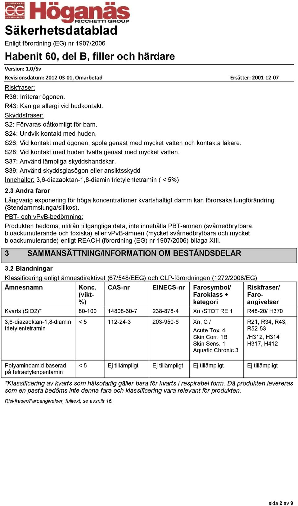 S39: Använd skyddsglasögon eller ansiktsskydd Innehåller: trietylentetramin ( < 5%) 2.