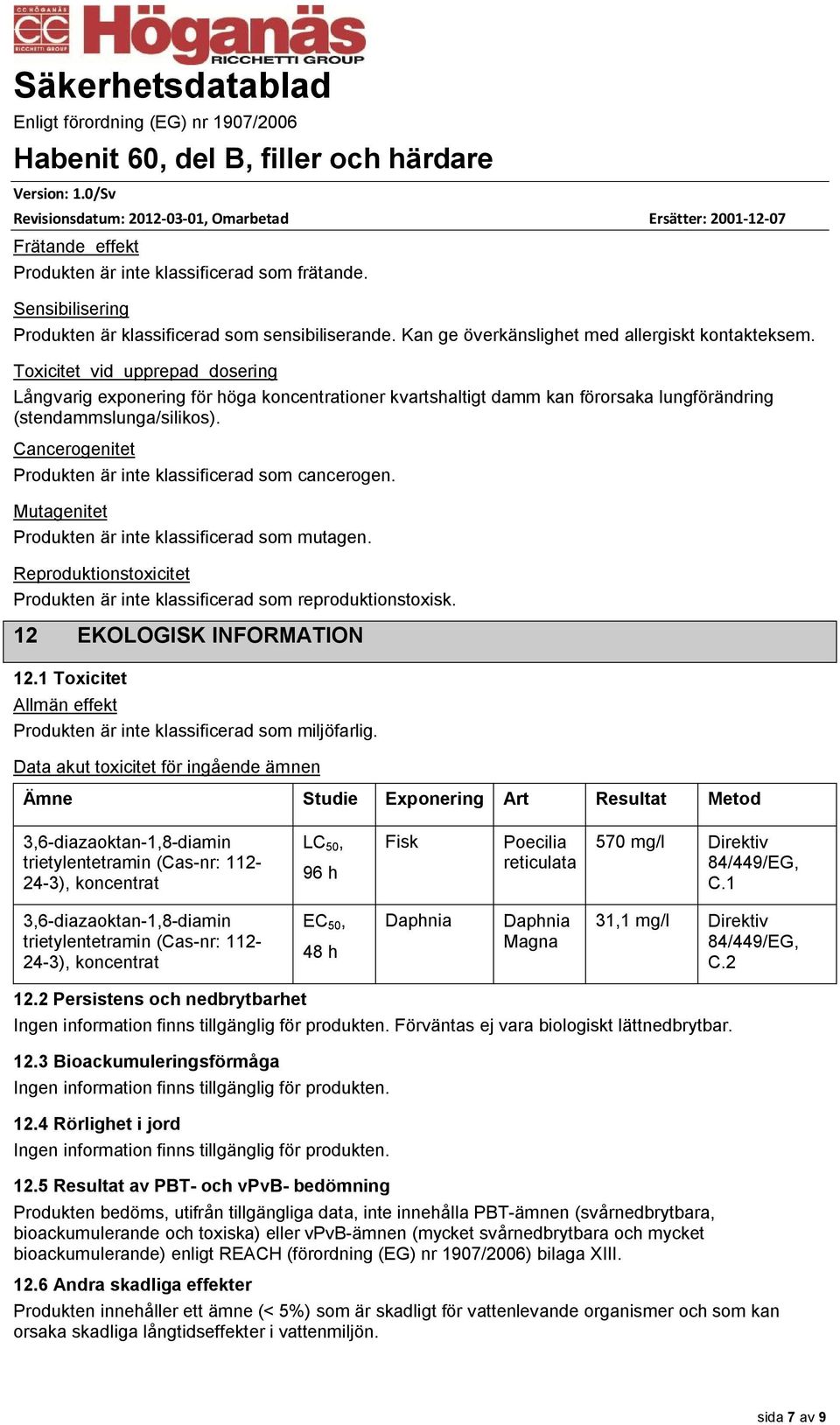 Cancerogenitet Produkten är inte klassificerad som cancerogen. Mutagenitet Produkten är inte klassificerad som mutagen. Reproduktionstoxicitet Produkten är inte klassificerad som reproduktionstoxisk.