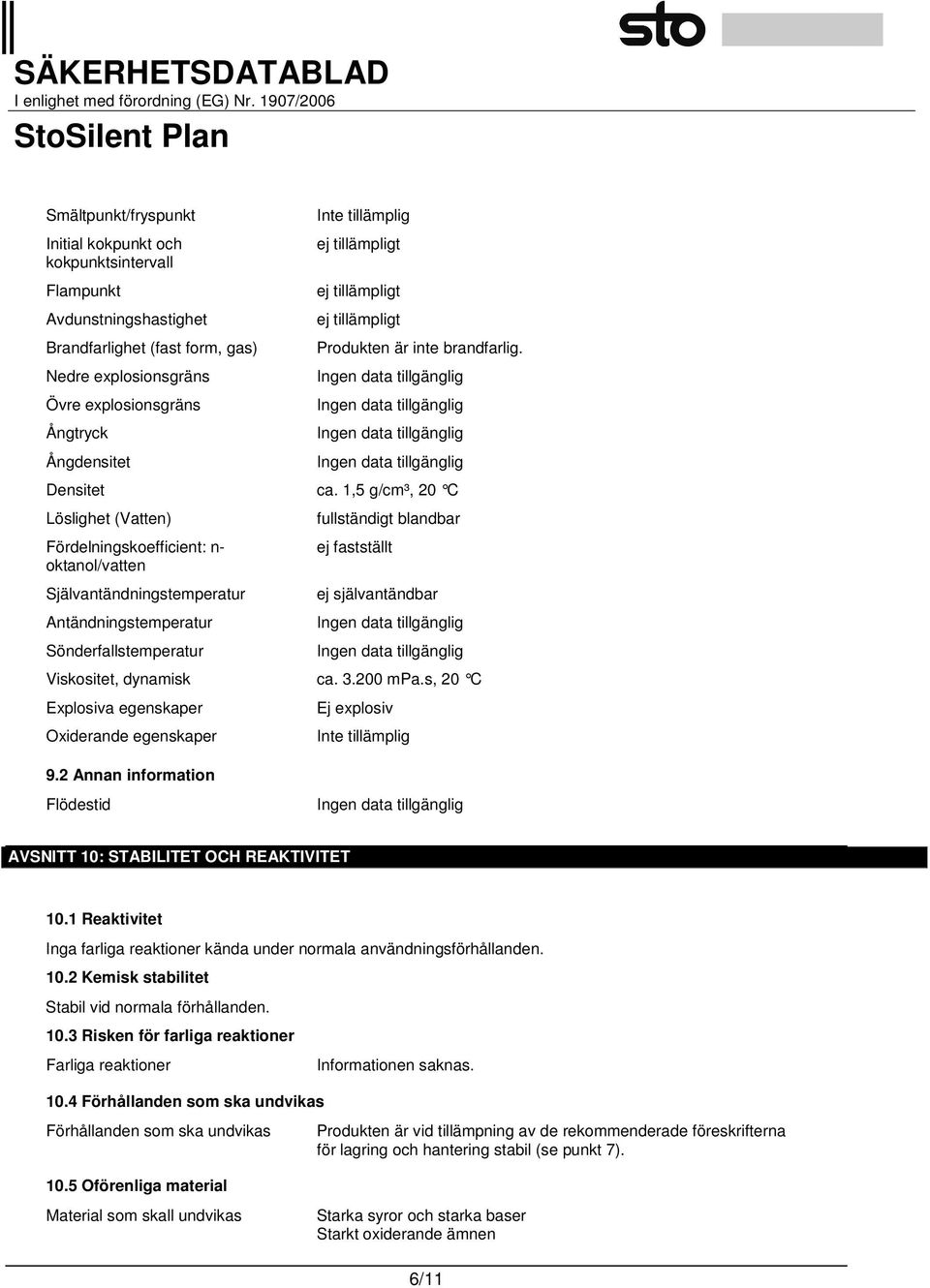 1,5 g/cm³, 20 C Löslighet (Vatten) Fördelningskoefficient: n- oktanol/vatten Självantändningstemperatur Antändningstemperatur Sönderfallstemperatur fullständigt blandbar ej fastställt ej