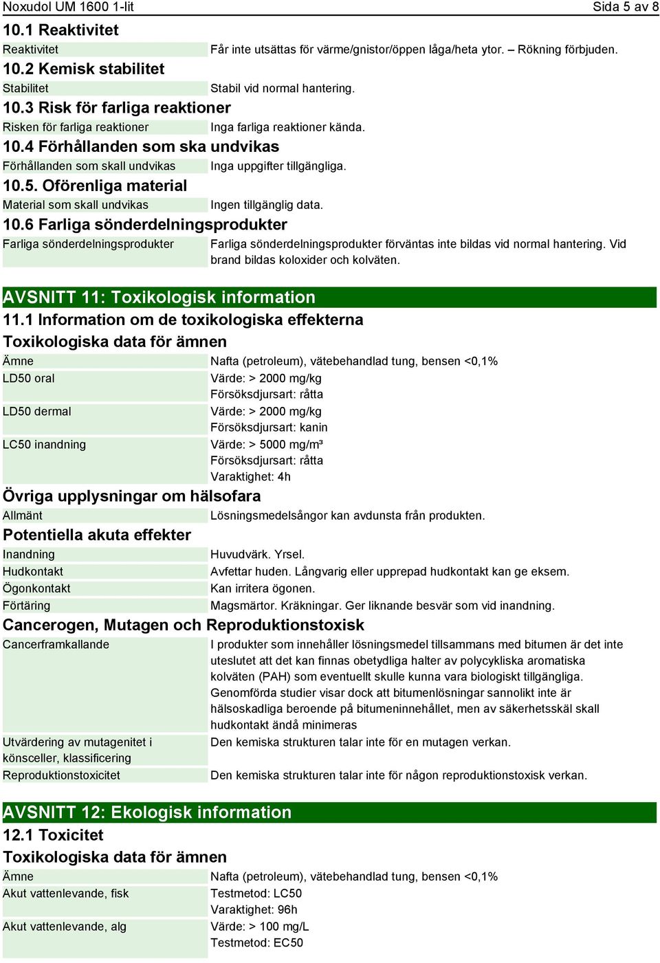 5. Oförenliga material Material som skall undvikas Ingen tillgänglig data. 10.