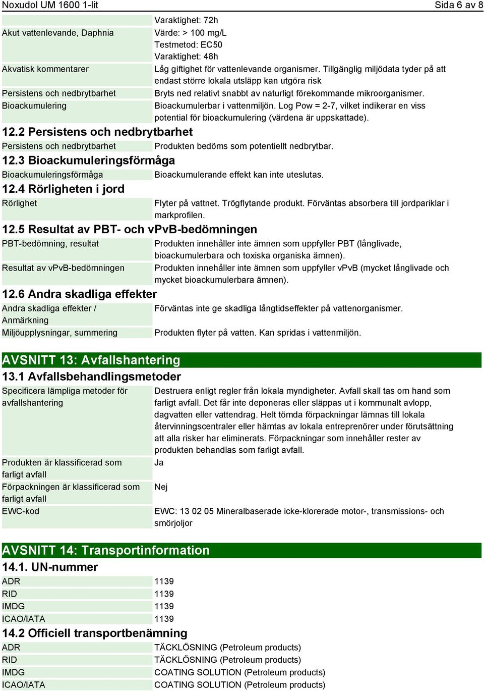 Bioackumulerbar i vattenmiljön. Log Pow = 2-7, vilket indikerar en viss potential för bioackumulering (värdena är uppskattade). 12.