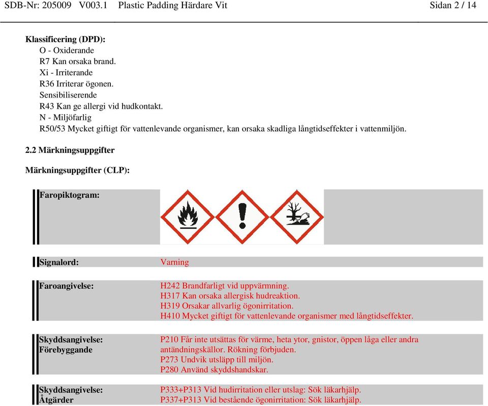 2 Märkningsuppgifter Märkningsuppgifter (CLP): Faropiktogram: Signalord: Faroangivelse: Skyddsangivelse: Förebyggande Skyddsangivelse: Åtgärder Varning H242 Brandfarligt vid uppvärmning.