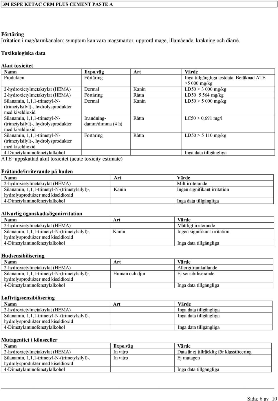 Beräknad ATE >5 000 mg/kg 2-hydroxietylmetakrylat (HEMA) Dermal Kanin LD50 > 3 000 mg/kg 2-hydroxietylmetakrylat (HEMA) Förtäring Råtta LD50 5 564 mg/kg Silanamin, 1,1,1-trimetyl-N- (trimetylsilyl)-,