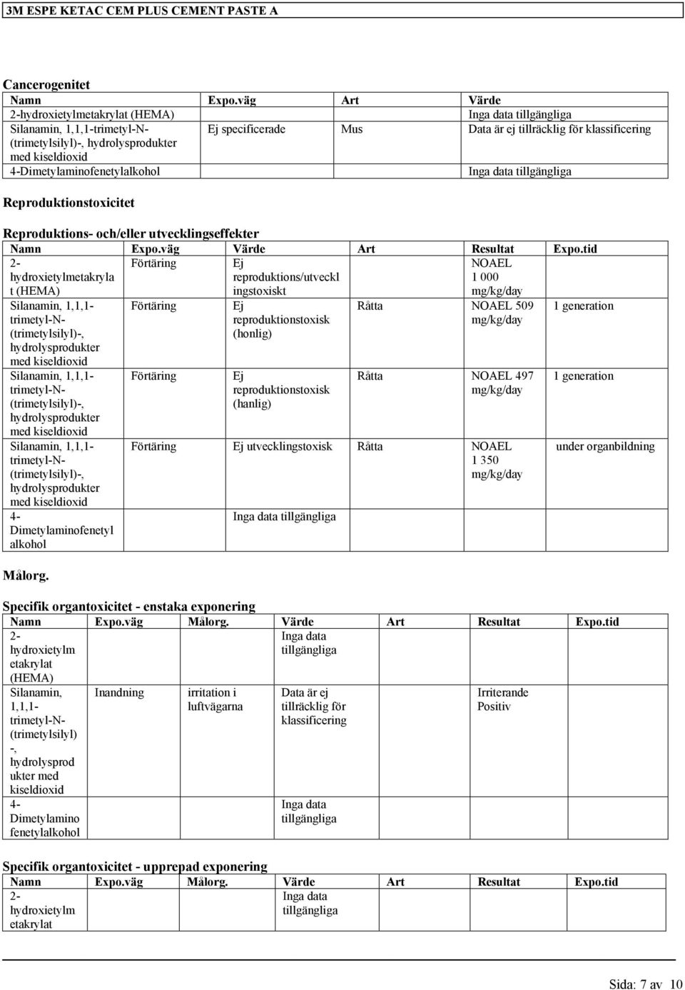 4-Dimetylaminofenetylalkohol Reproduktionstoxicitet Reproduktions- och/eller utvecklingseffekter Namn Expo.väg Värde Art Resultat Expo.