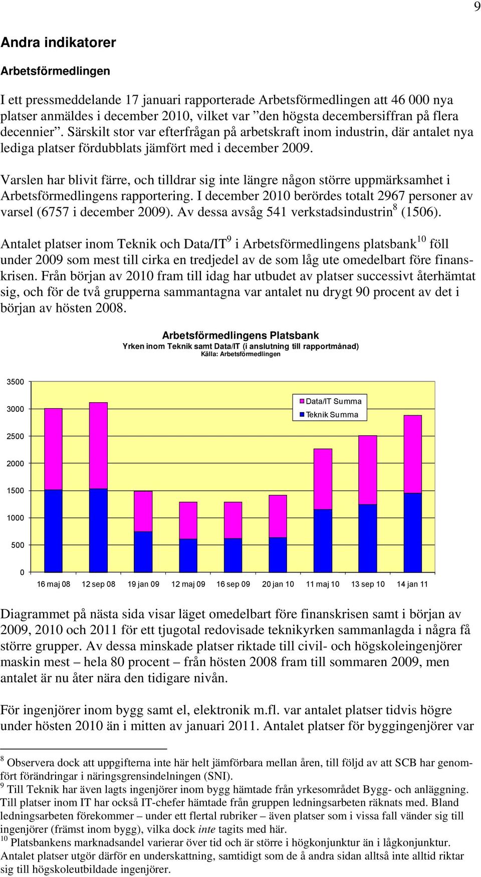 Varslen har blivit färre, och tilldrar sig inte längre någon större uppmärksamhet i Arbetsförmedlingens rapportering. I december 2010 berördes totalt 2967 personer av varsel (6757 i december 2009).