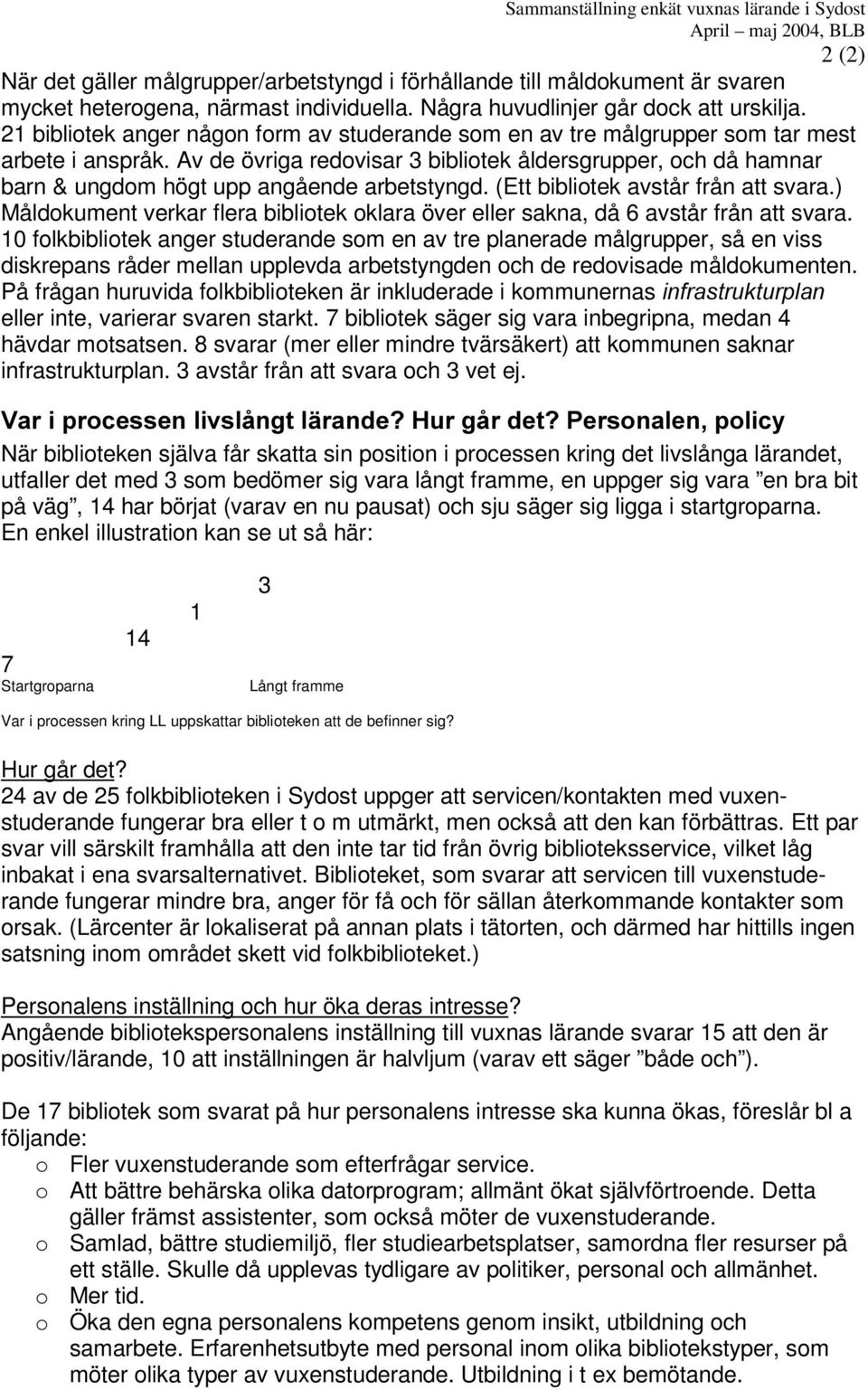 Av de övriga redovisar 3 bibliotek åldersgrupper, och då hamnar barn & ungdom högt upp angående arbetstyngd. (Ett bibliotek avstår från att svara.