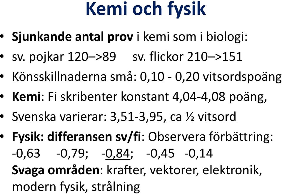 4,04 4,08, poäng, Svenska varierar: 3,51 3,95, ca ½ vitsord Fysik: differansen sv/fi: Observera