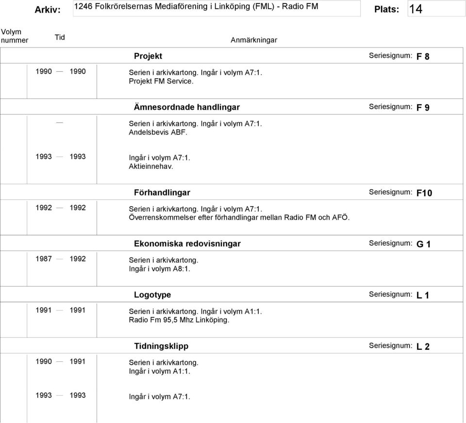 Förhandlingar 1992 1992 Överrenskommelser efter förhandlingar mellan Radio FM och AFÖ.