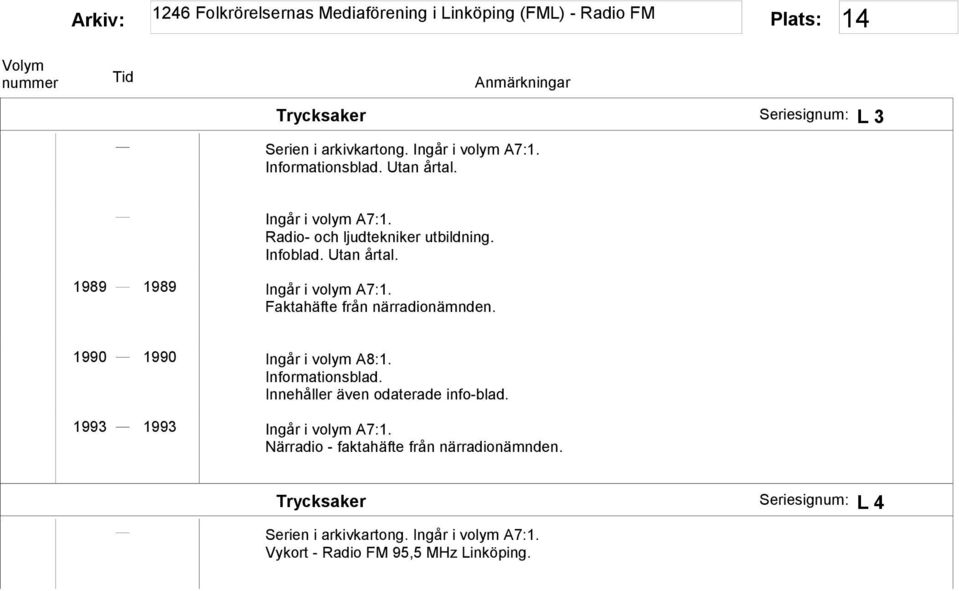 1990 1990 Informationsblad. Innehåller även odaterade info-blad.