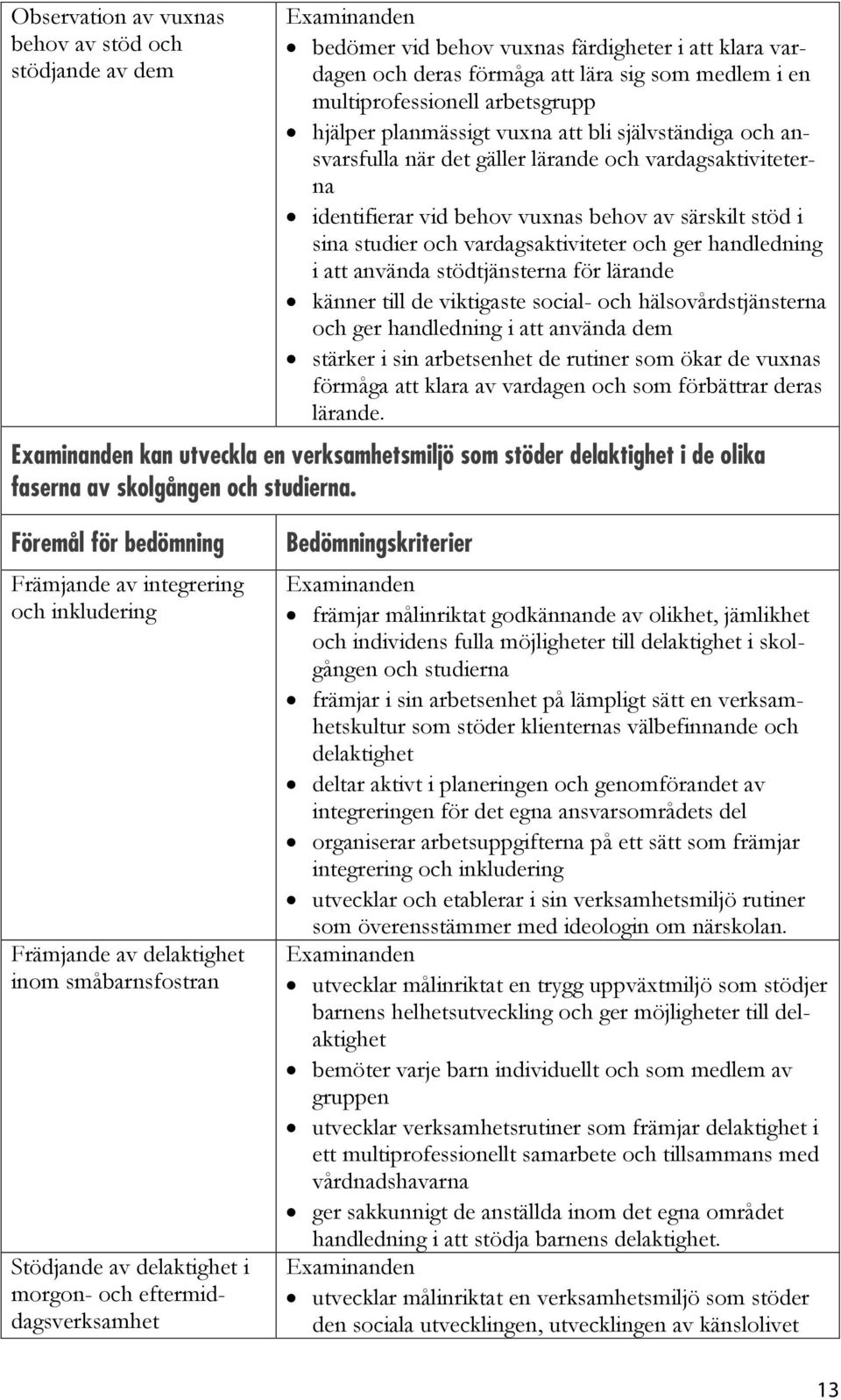 vardagsaktiviteter och ger handledning i att använda stödtjänsterna för lärande känner till de viktigaste social- och hälsovårdstjänsterna och ger handledning i att använda dem stärker i sin