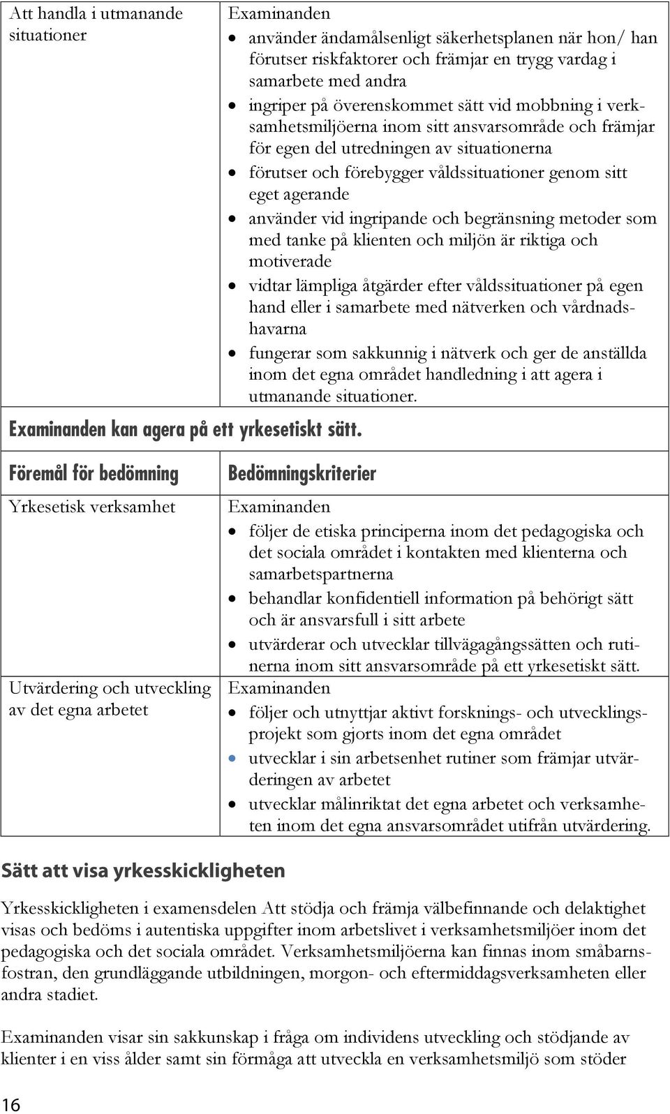 sitt ansvarsområde och främjar för egen del utredningen av situationerna förutser och förebygger våldssituationer genom sitt eget agerande använder vid ingripande och begränsning metoder som med