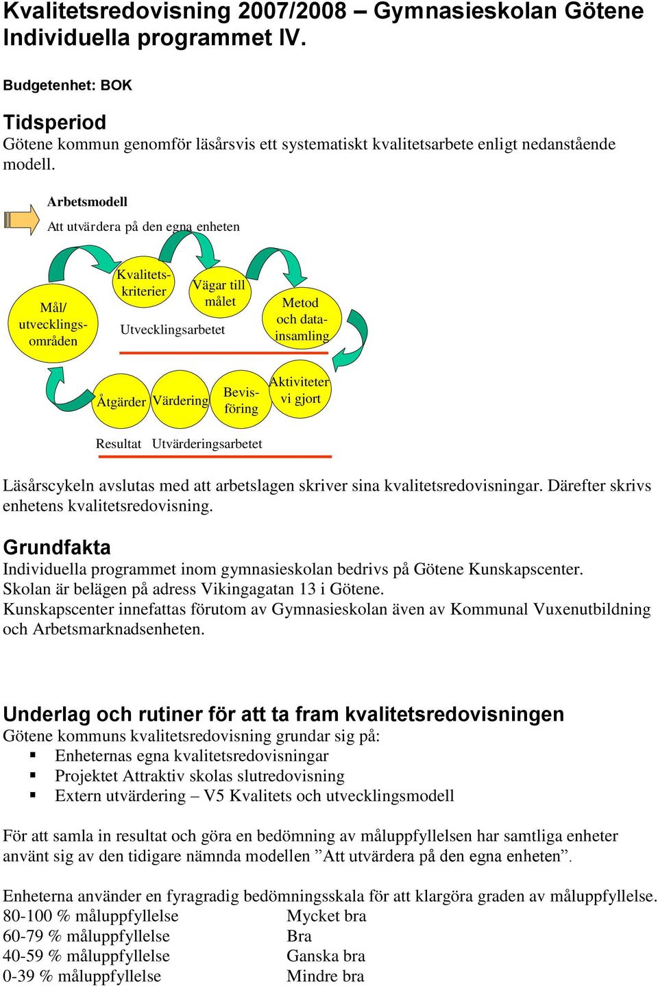 Arbetsmodell Att utvärdera på den egna enheten Mål/ utvecklingsområden Kvalitetskriterier Vägar till målet Utvecklingsarbetet Metod och datainsamling Åtgärder Värdering Bevisföring Aktiviteter vi