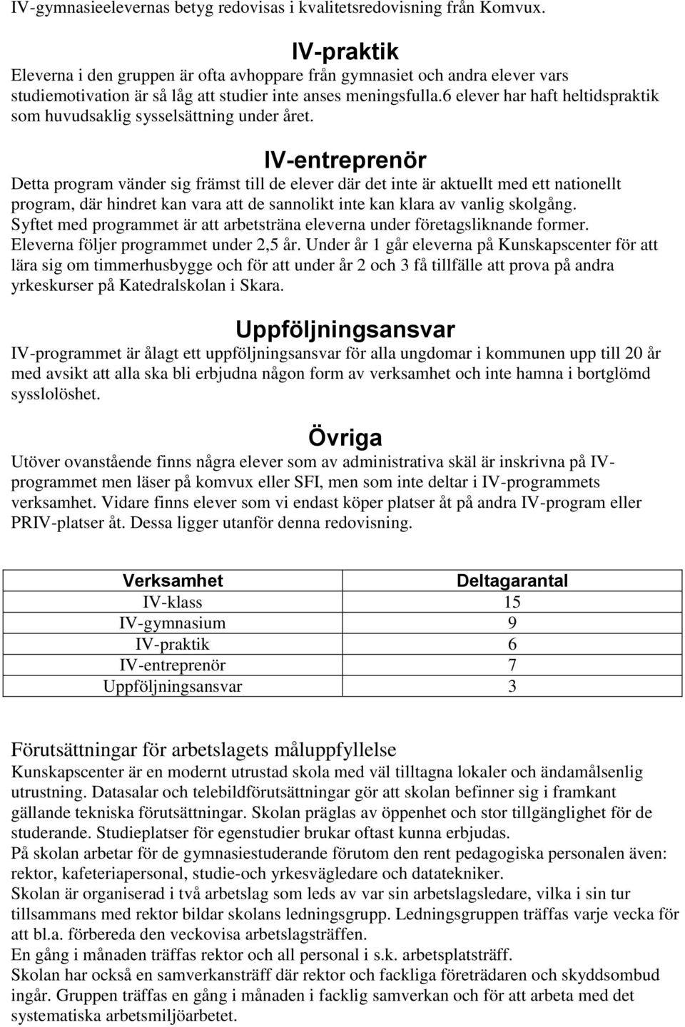 6 elever har haft heltidspraktik som huvudsaklig sysselsättning under året.