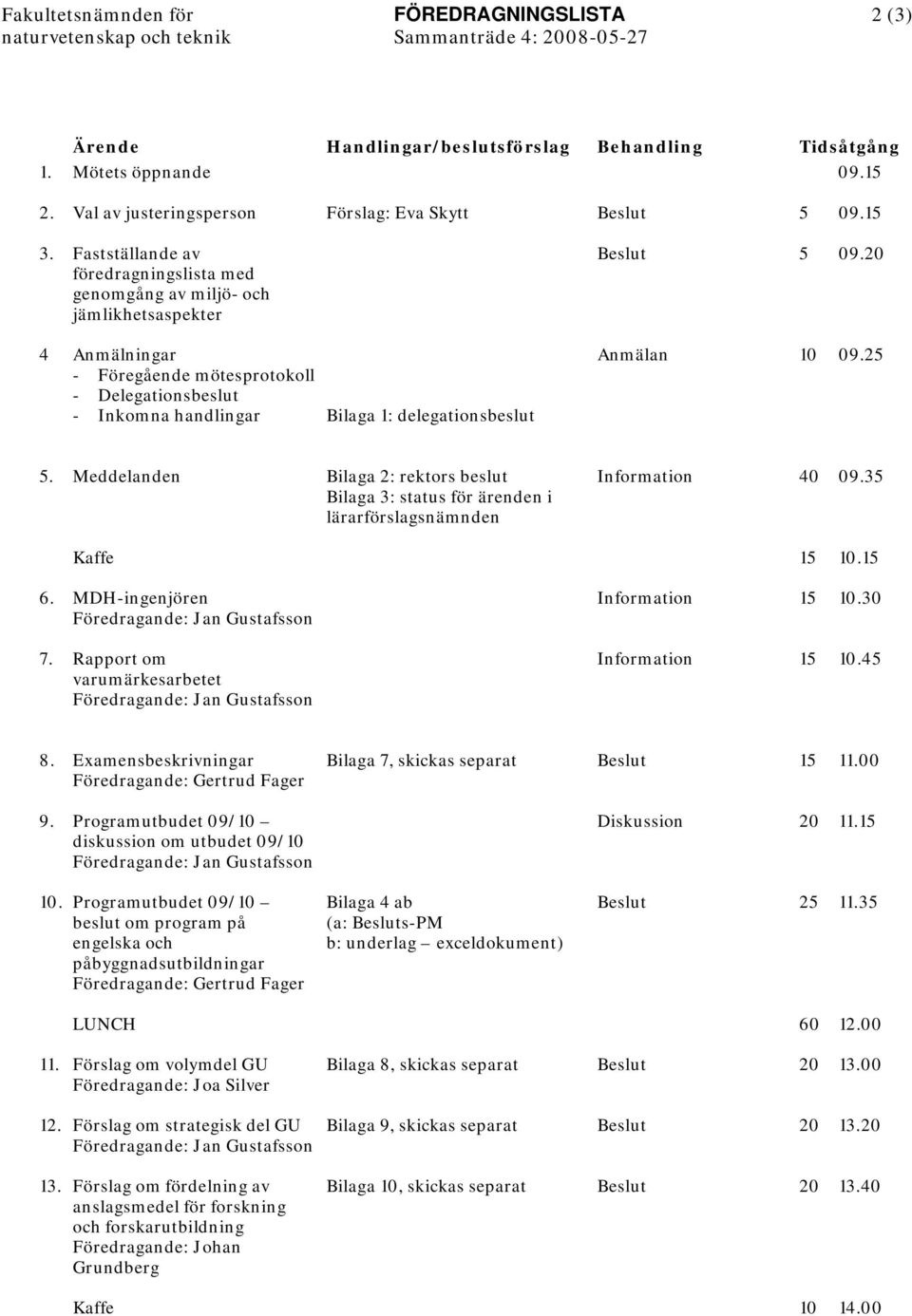 25 - Föregående mötesprotokoll - Delegationsbeslut - Inkomna handlingar Bilaga 1: delegationsbeslut 5.