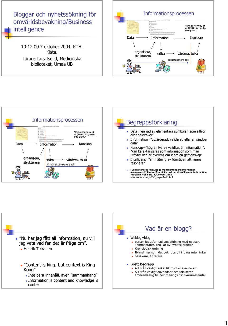 Lärare:Lars Iselid, Medicinska biblioteket, Umeå UB organisera, strukturera söka värdera, tolka Bibliotekariens roll Informationsprocessen Data Information Kunskap organisera, strukturera söka