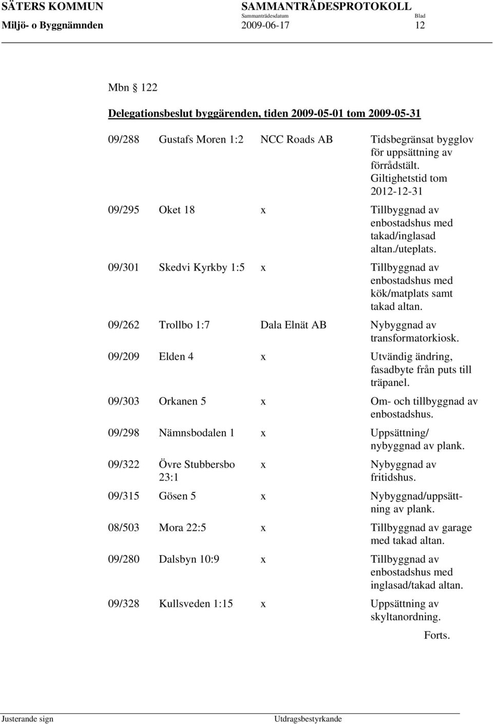 09/262 Trollbo 1:7 Dala Elnät AB Nybyggnad av transformatorkiosk. 09/209 Elden 4 x Utvändig ändring, fasadbyte från puts till träpanel. 09/303 Orkanen 5 x Om- och tillbyggnad av enbostadshus.