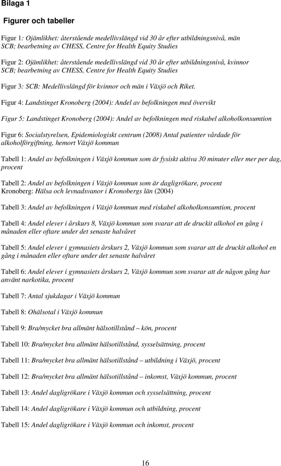 Figur 4: Landstinget Kronoberg (2004): Andel av befolkningen med övervikt Figur 5: Landstinget Kronoberg (2004): Andel av befolkningen med riskabel alkoholkonsumtion Figur 6: Socialstyrelsen,