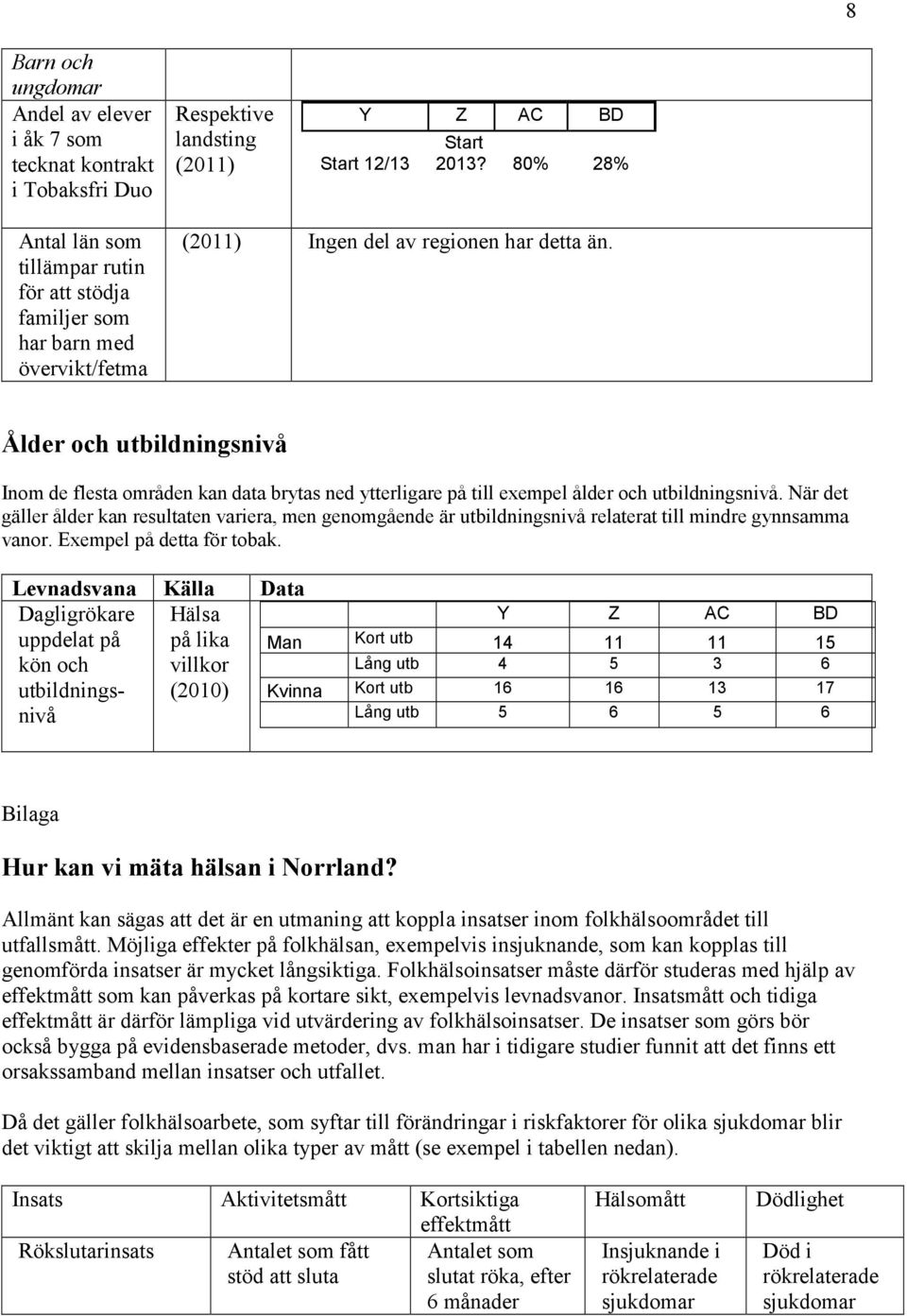 Ålder och utbildningsnivå Inom de flesta områden kan data brytas ned ytterligare på till exempel ålder och utbildningsnivå.