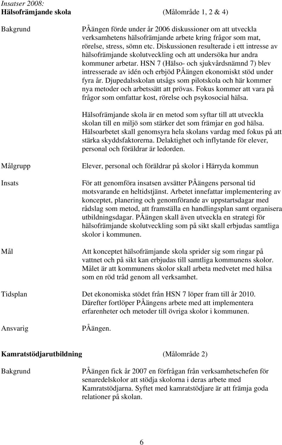 HSN 7 (Hälso- och sjukvårdsnämnd 7) blev intresserade av idén och erbjöd PÅängen ekonomiskt stöd under fyra år.