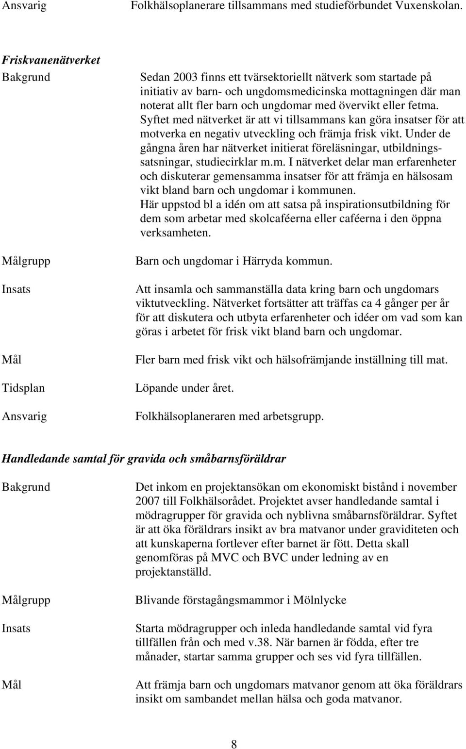 fetma. Syftet med nätverket är att vi tillsammans kan göra insatser för att motverka en negativ utveckling och främja frisk vikt.