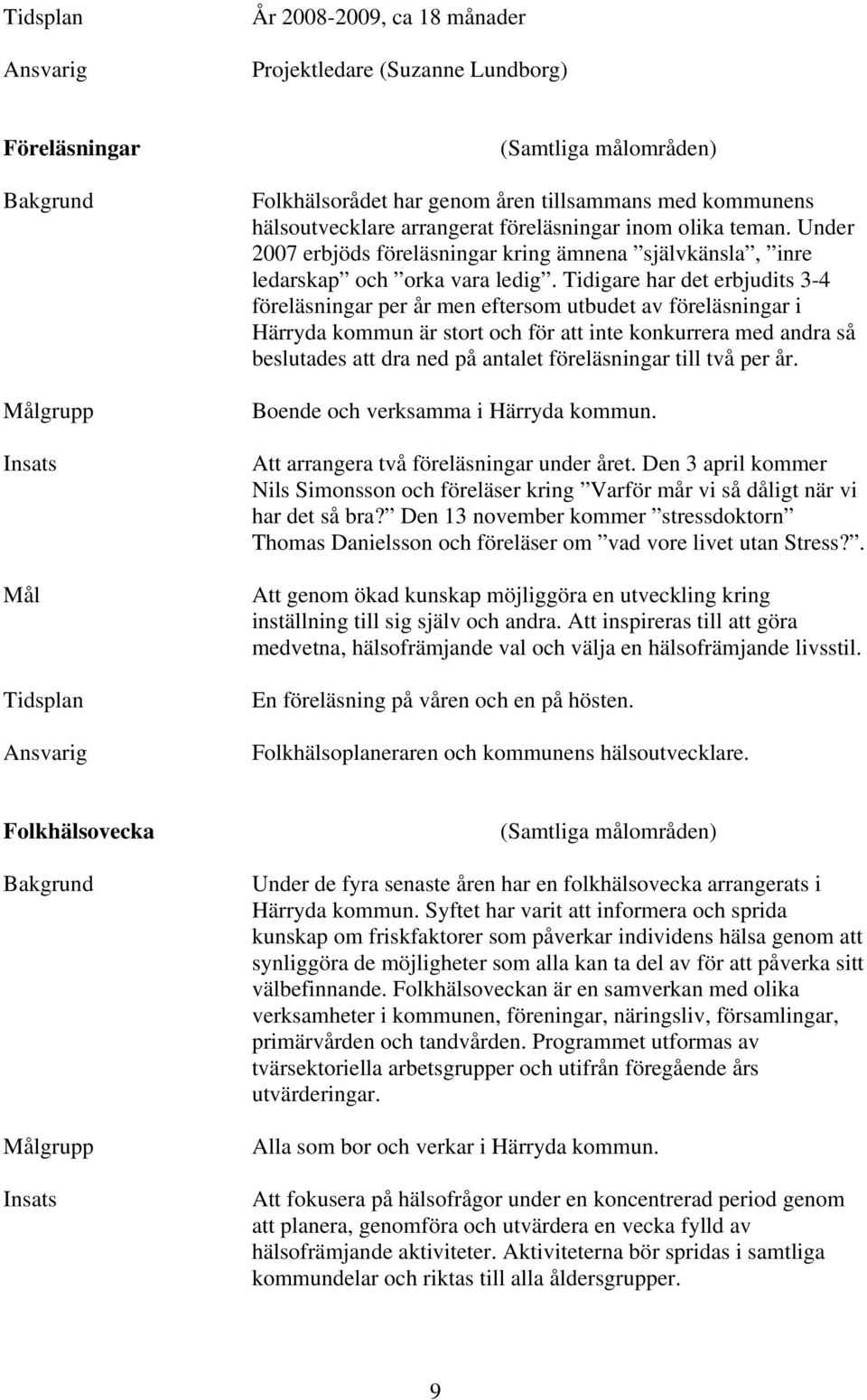 Tidigare har det erbjudits 3-4 föreläsningar per år men eftersom utbudet av föreläsningar i Härryda kommun är stort och för att inte konkurrera med andra så beslutades att dra ned på antalet