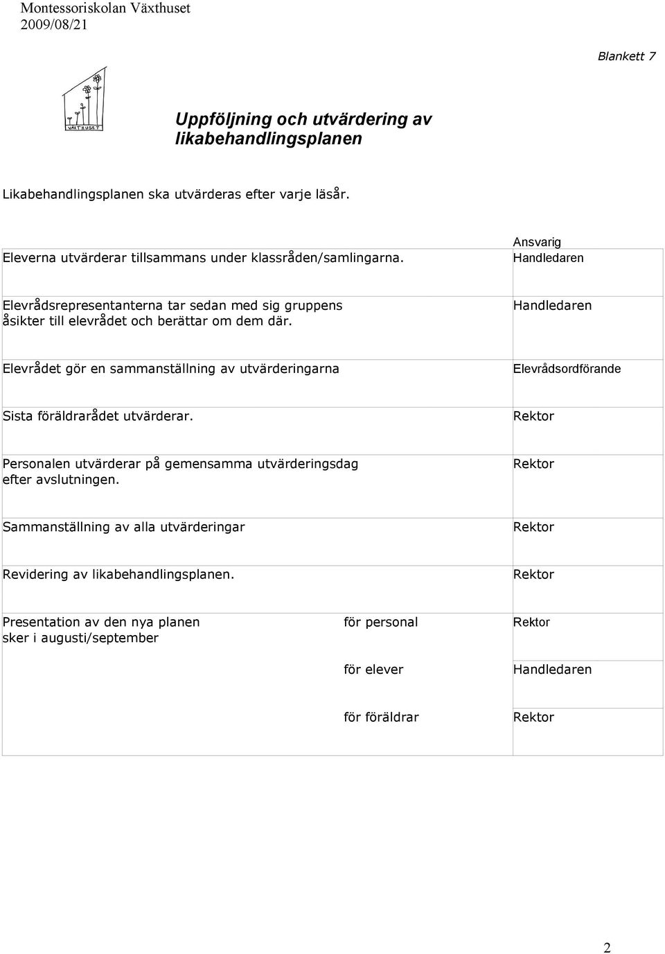 Handledaren Elevrådsrepresentanterna tar sedan med sig gruppens åsikter till elevrådet och berättar om dem där.