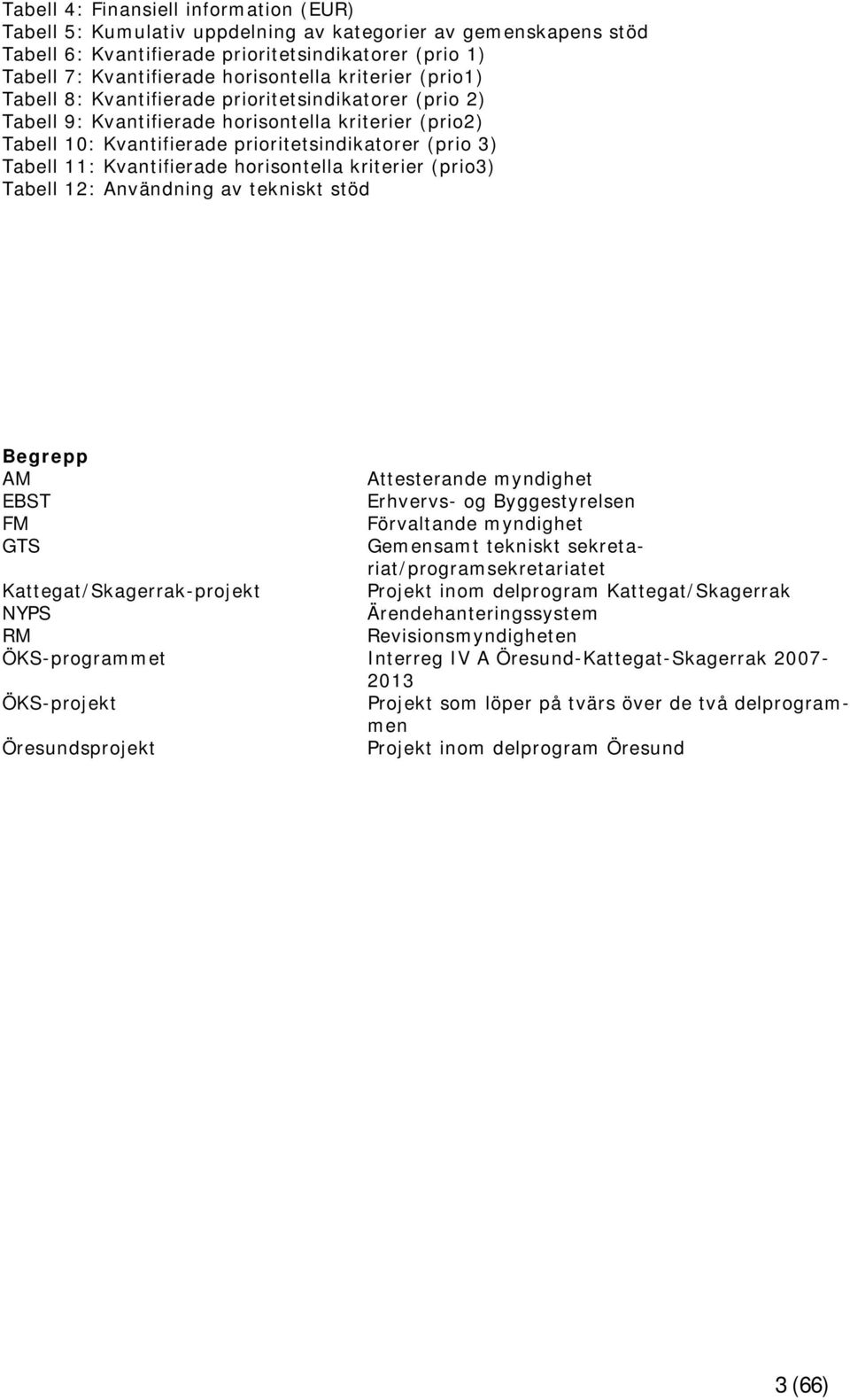 Kvantifierade horisontella kriterier (prio3) Tabell 12: Användning av tekniskt stöd Begrepp AM Attesterande myndighet EBST Erhvervs- og Byggestyrelsen FM Förvaltande myndighet GTS Gemensamt tekniskt