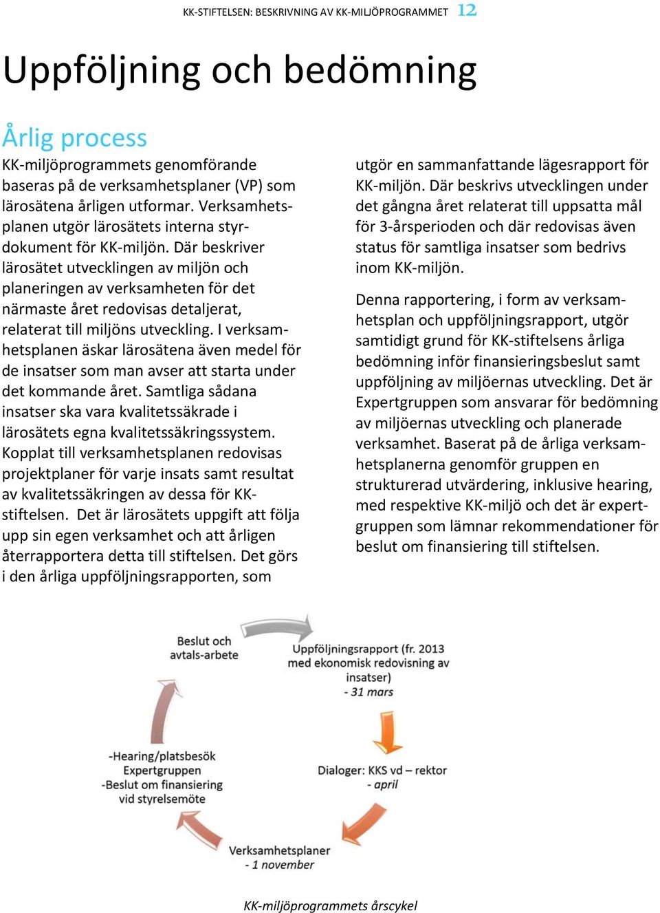 Där beskriver lärosätet utvecklingen av miljön och planeringen av verksamheten för det närmaste året redovisas detaljerat, relaterat till miljöns utveckling.