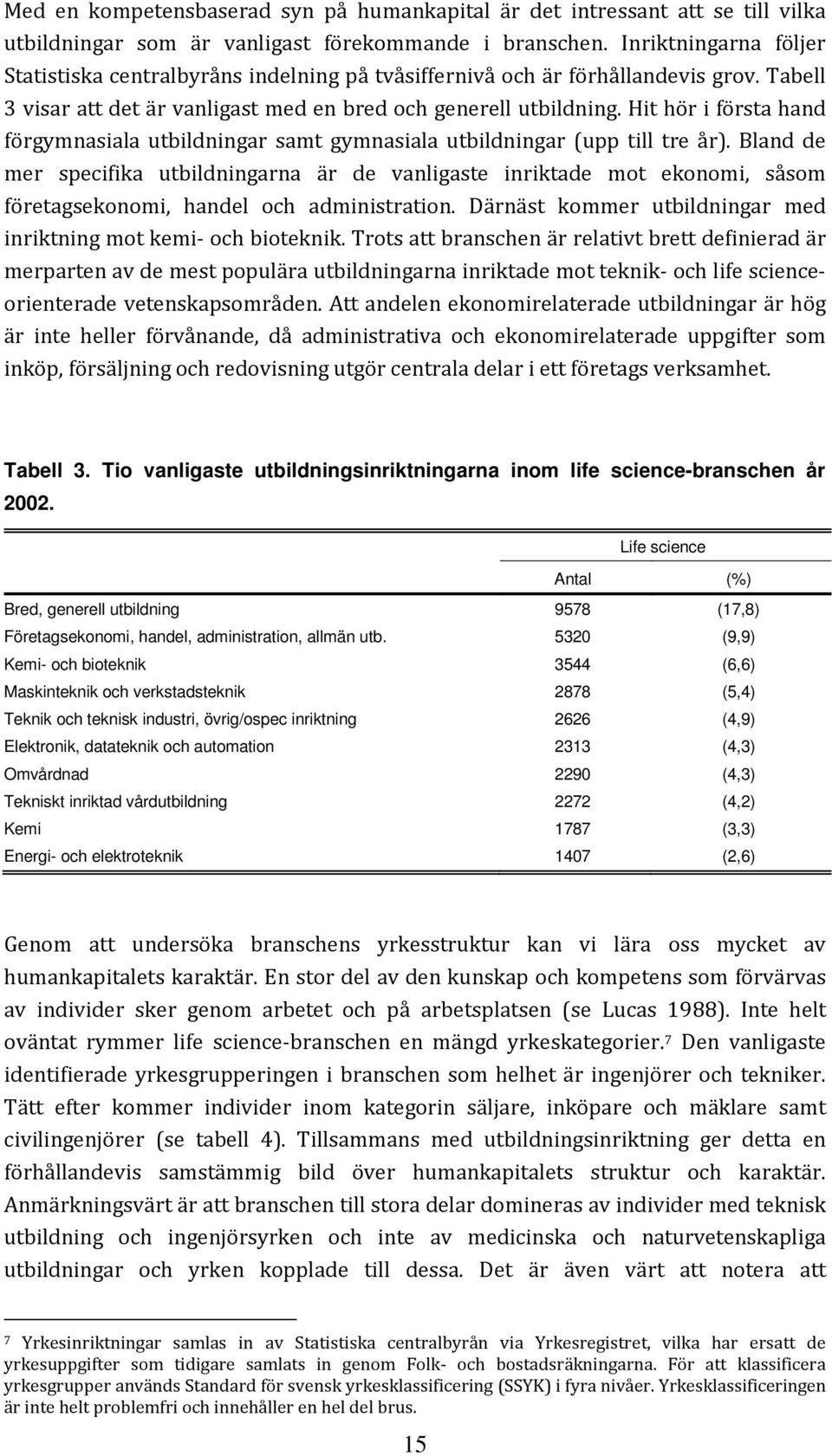 Hit hör i första hand förgymnasiala utbildningar samt gymnasiala utbildningar (upp till tre år).