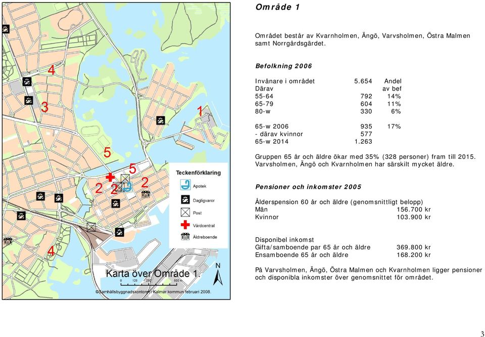 263 Gruppen 65 år och äldre ökar med 35% (328 personer) fram till 2015. Varvsholmen, Ängö och Kvarnholmen har särskilt mycket äldre.