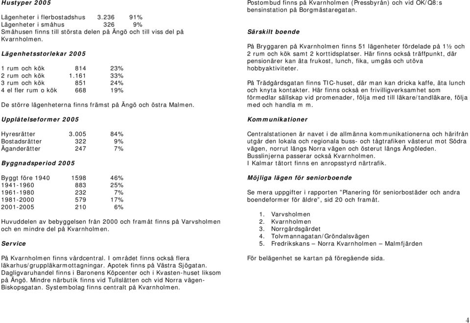 Upplåtelseformer 2005 Hyresrätter 3.