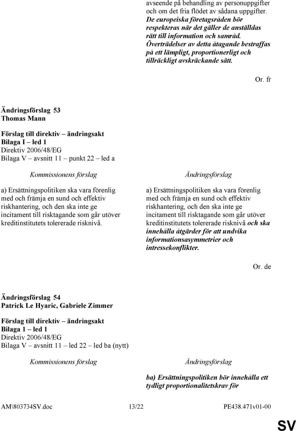 53 Thomas Mann Bilaga I led 1 Bilaga V avsnitt 11 punkt 22 led a a) Ersättningspolitiken ska vara förenlig med och främja en sund och effektiv riskhantering, och den ska inte ge incitament till