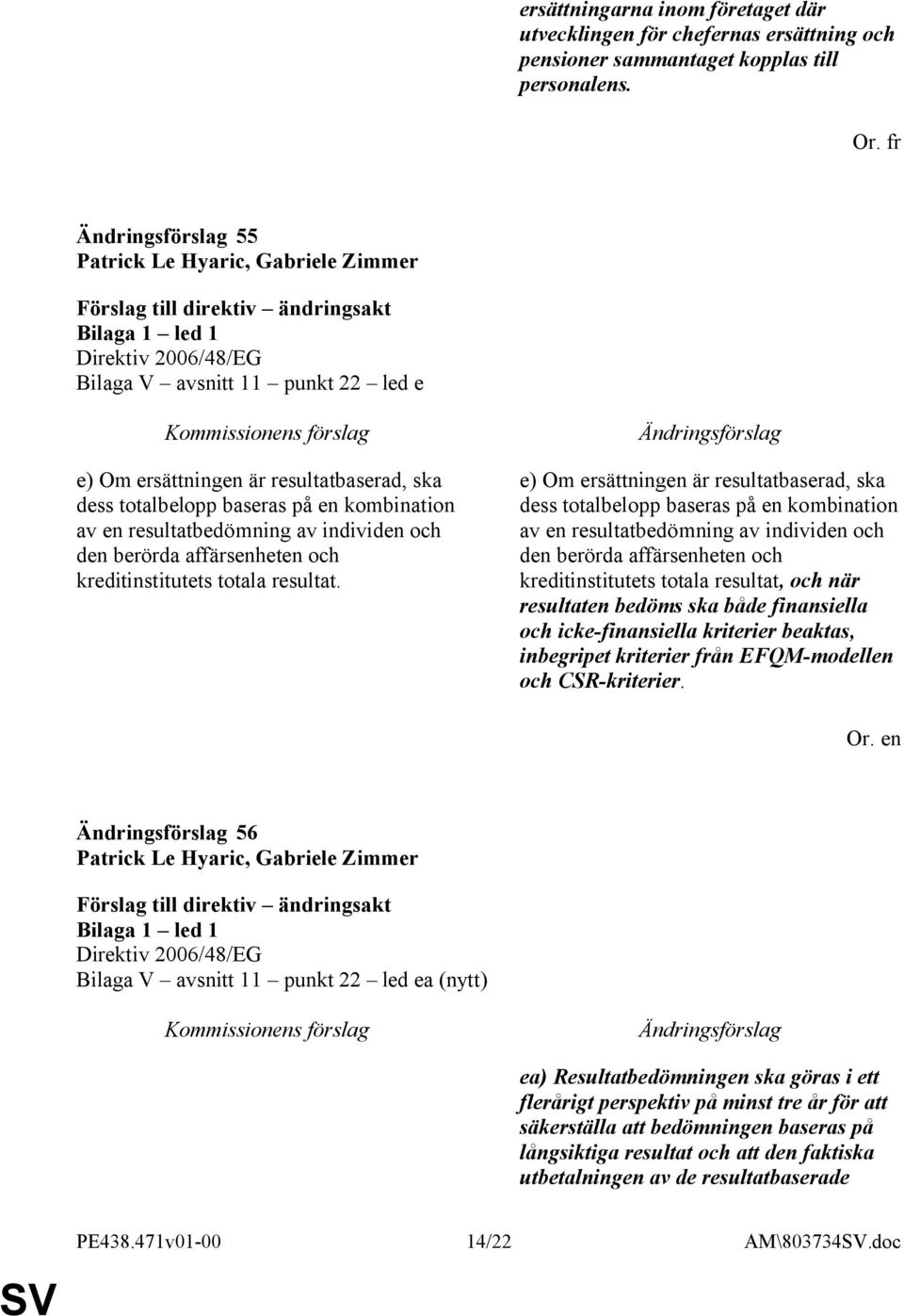 den berörda affärsenheten och kreditinstitutets totala resultat.
