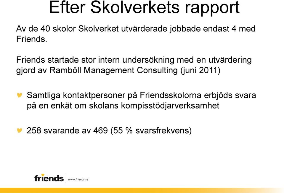 Friends startade stor intern undersökning med en utvärdering gjord av Ramböll