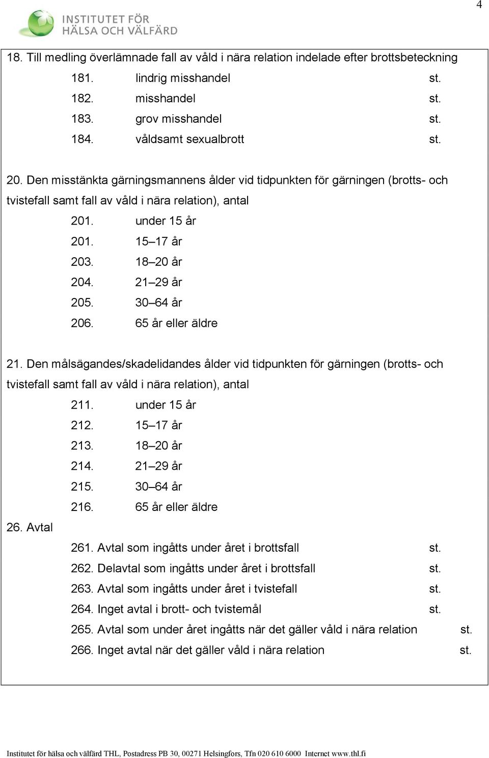 30 64 år 206. 65 år eller äldre 21. Den målsägandes/skadelidandes ålder vid tidpunkten för gärningen (brotts- och tvistefall samt fall av våld i nära relation), antal 211. under 15 år 212.