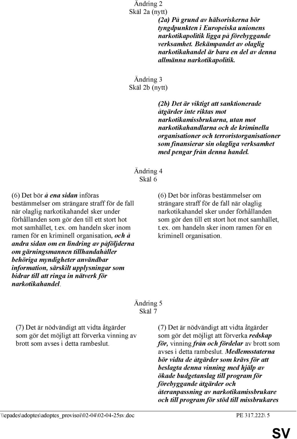 Ändring 3 Skäl 2b (nytt) (2b) Det är viktigt att sanktionerade åtgärder inte riktas mot narkotikamissbrukarna, utan mot narkotikahandlarna och de kriminella organisationer och terroristorganisationer